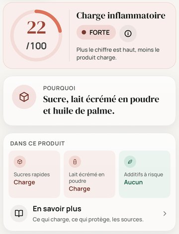 Résultat dans BCH Scan : une pâte à tartiner à 22 sur 100, charge inflammatoire forte, le pourquoi (sucre, lait écrémé en poudre et huile de palme) et ce qui charge dans le produit